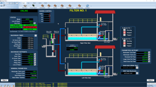 UPGRADING THE EXISTING SCADA SYSTEM AT LOJI SG. SIPUT TREATMENT PLANT, LEMBAGA AIR PERAK, PERAK DARUL RIDZUAN - Image 6